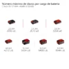 TE-CN 1832 Li - Solo 3 CLAVADORA INAL?MBRICA TE-CN 18/32 Li - Solo EXPERT