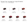 TE-CN 1832 Li - Solo 4 CLAVADORA INAL?MBRICA TE-CN 18/32 Li - Solo EXPERT
