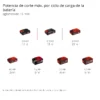 CALADORA INAL?MBRICA TP-JS 18/135 Li BL - Solo PROFESSIONAL