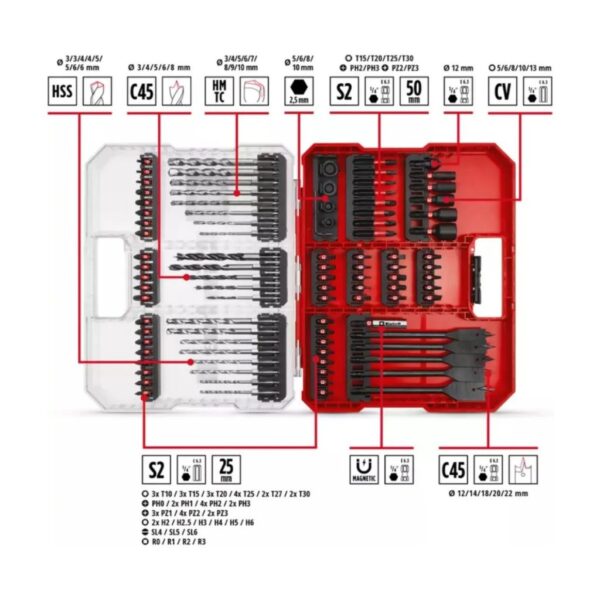 49108798 2 XL-CASE Box Set Impa 95 PZS LS