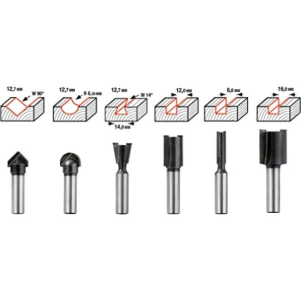KIT ACCESESORIOS PARA ROUTER 12 PIEZAS V?STAGO 8 MM