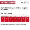 BOMBA DE AGUA PARA JARD?N A BATER?A AQUINNA 18/30 F LED EXPERT