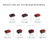 CORTA CERCO INAL?MBRICO ARCURRA EXPERT