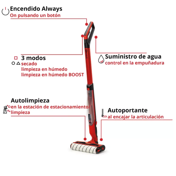 LIMPIADOR INAL?MBRICO DE PISOS CLEANEXXO EXPERT