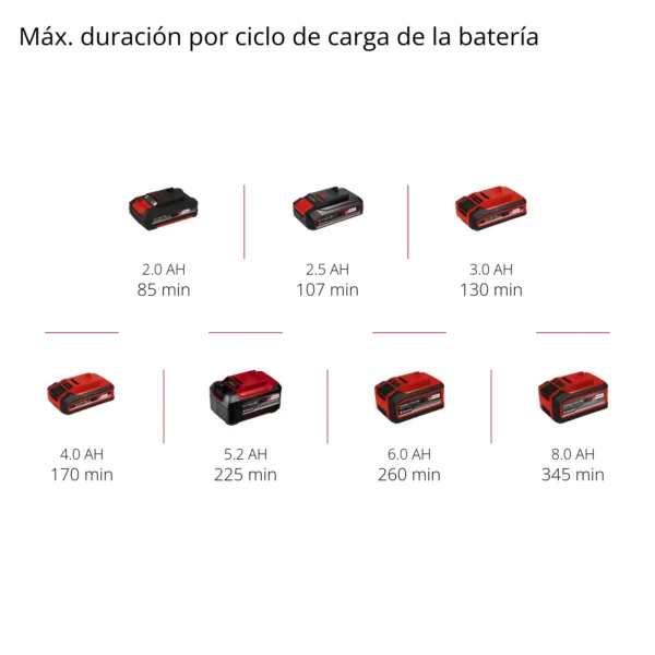 LIMPIADOR INAL?MBRICO DE PISOS CLEANEXXO EXPERT