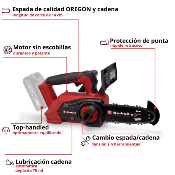 MOTOSIERRA INAL?MBRICA FORTEXXA 18/20 EXPERT
