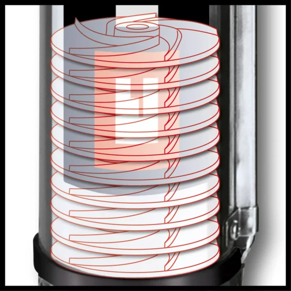 BOMBA DE POZO PROFUNDO GC-DW 1300 N CLASSIC