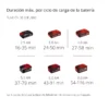 SOPLADOR INAL?MBRICO GE-CL 36/230 Li-E -SOLO EXPERT
