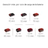 BORDEADORA INAL?MBRICA GE-CT 18/28 Li-Solo EXPERT