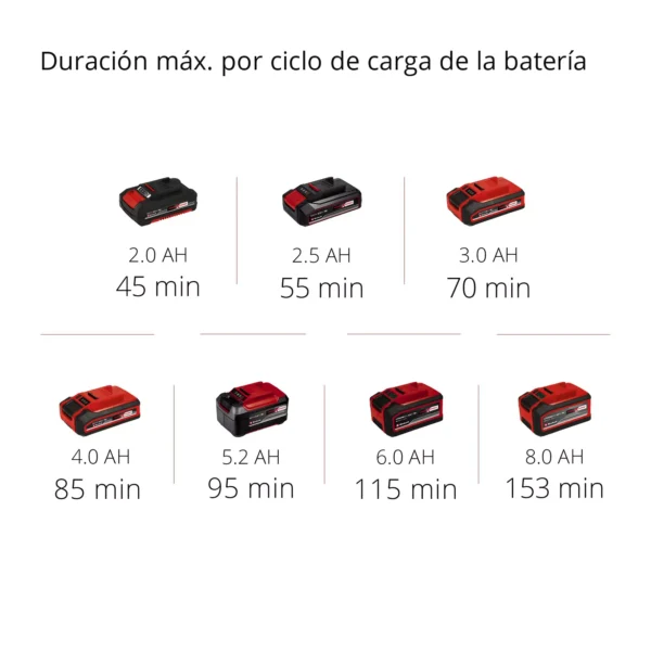 BORDEADORA INAL?MBRICA GE-CT 18/28 Li-Solo EXPERT