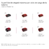 -GP-CM 3647 S HW Li (4x4,0Ah) 6 CORTADORA DE CESPED INAL?MBRICA AUTOPROPULSADA GP-CM 36/47 S HW Li (4x4,0Ah) PROFESSIONAL