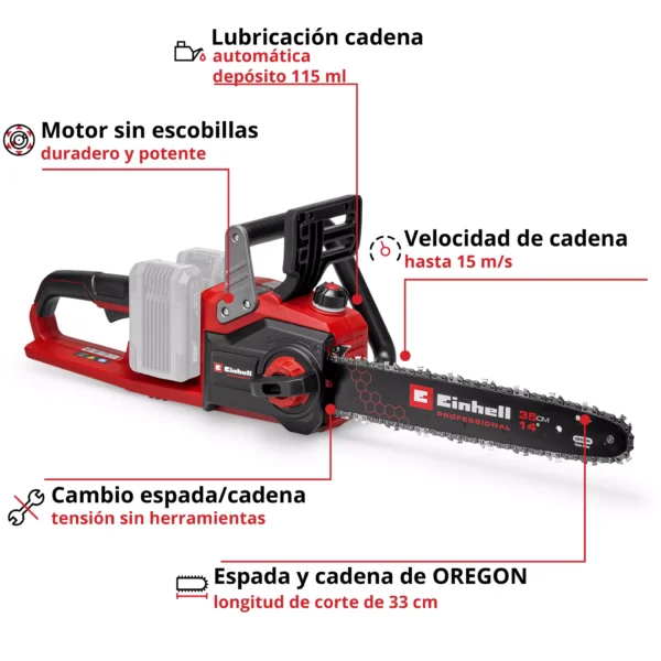 GP-LC 3635 Li-Solo 2 MOTOSIERRA INAL?MBRICA GP-LC 36/35 Li-Solo PROFESSIONAL