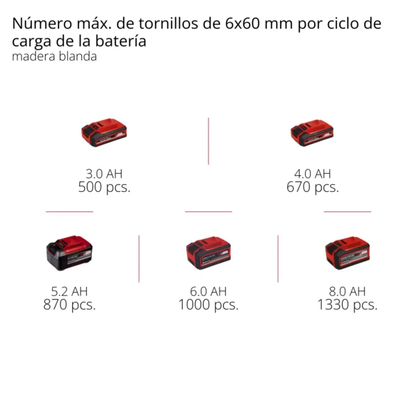 HEROCCO 1820 4 ROTOMARTILLO INAL?MBRICO HEROCCO PROFESSIONAL