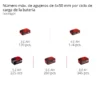 HEROCCO 1820 5 ROTOMARTILLO INAL?MBRICO HEROCCO PROFESSIONAL