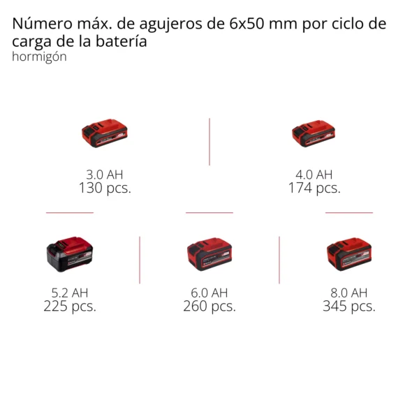 HEROCCO 1820 5 ROTOMARTILLO INAL?MBRICO HEROCCO PROFESSIONAL