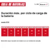 HYPRESSO 1824-1 4 HIDROLAVADORA INAL?MBRICA HYPRESSO 18/24-1 Li EXPERT