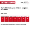 HYPRESSO 1824-1 5 HIDROLAVADORA INAL?MBRICA HYPRESSO 18/24-1 Li EXPERT