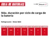 HELADERA PORTATIL  A BATER?A TE-COL 18/27 Li-Solo EXPERT