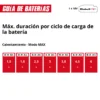 HELADERA PORTATIL  A BATER?A TE-COL 18/27 Li-Solo EXPERT