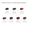 LIMPIADOR DE CA?ERIA INAL?MBRICO TE-DA 18/760 Li Solo EXPERT