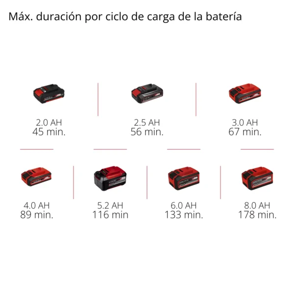 LIJADORA DE PALMA A BATER?A TE-OS 18/113 Li - Solo EXPERT