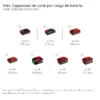 TE-SM 3610 L Li-Solo 5 INGLETEADORA INAL?MBRICA TE-SM 36/10 L Li - Solo EXPERT