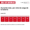 TE-SV 18 Li-Solo 6 ASPIRADORA INAL?MBRICA TE-SV 18 Li Solo EXPERT
