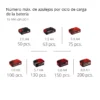 CORTA CERAMICOS INAL?MBRICO TE-TC 18/115 Li-Solo EXPERT