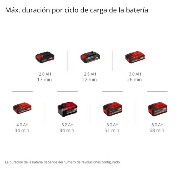 LIJADOR DE PANELES DE YESO A BATER?A TP-DWS 18/225 Li BL Solo PROFESSIONAL