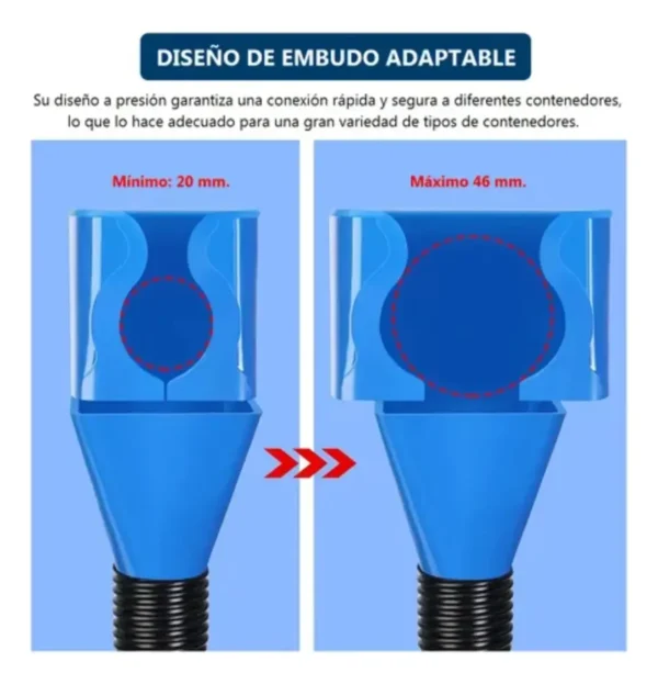 RU15380 3 EMBUDO FLEXIBLE MULTIPROPOSITO. USOS: ideal para nafta, gasoil, aceite, liquido refrigerante y liquidos en gral.