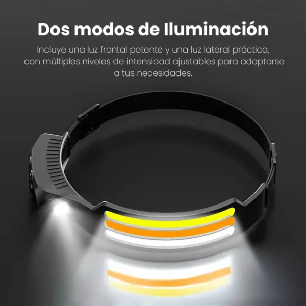 LAMPARA ELASTICA DE FRENTE TIPO MINERO
11 modos de luz, encendido-apagado manos libres,  haz de luz 360*, duracion hasta 8 hs.
Tiempo de carga 1-2 hs. Bateria 1200 mAh. Lumens: 350. peso 90 gr. IP: 5. carga c/USB-C. cable incluido
Actividades al aire libre y nocturnas, camping, senderismo, pesca, caza, correr y trabajo gral.