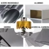SIERRA COPA TITANIO JGO X 5 PZ 
medida: 16-18,5-20-22-30 mm. usos: acero inox, hierro, cobre, aluminio, melamina, fibra de vidrio,