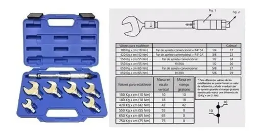 TORQUIMETRO ZAFE 1/2" TIPO LLAVE X 7PC. RANGO 75 Nm