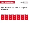 LIMPIADOR DE MANCHAS | 18V | 250 L/MIN | 200ML TE-SCL 18/200 Li-Solo