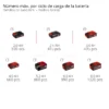 TP-CD 18 70-C Li-i BL - Solo 4 TALADRO PERCUTOR A BATER?A 18V | COMPACT | BRUSHLESS | 70 NM TP-CD 18/70-C Li-i BL - Solo