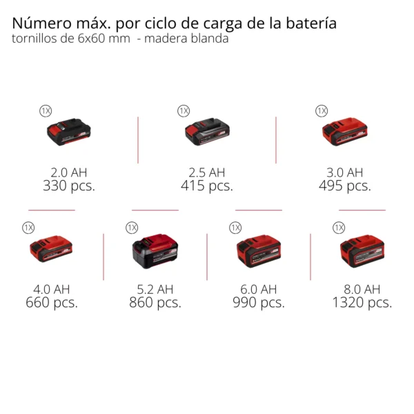 TP-CD 18 70-C Li-i BL - Solo 4 TALADRO PERCUTOR A BATER?A 18V | COMPACT | BRUSHLESS | 70 NM TP-CD 18/70-C Li-i BL - Solo