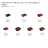 SIERRA CIRCULAR A BATER?A 18V | BRUSHLESS | 4000 RPM | 136X20MM TP-CS 18/136-C Li BL - Solo